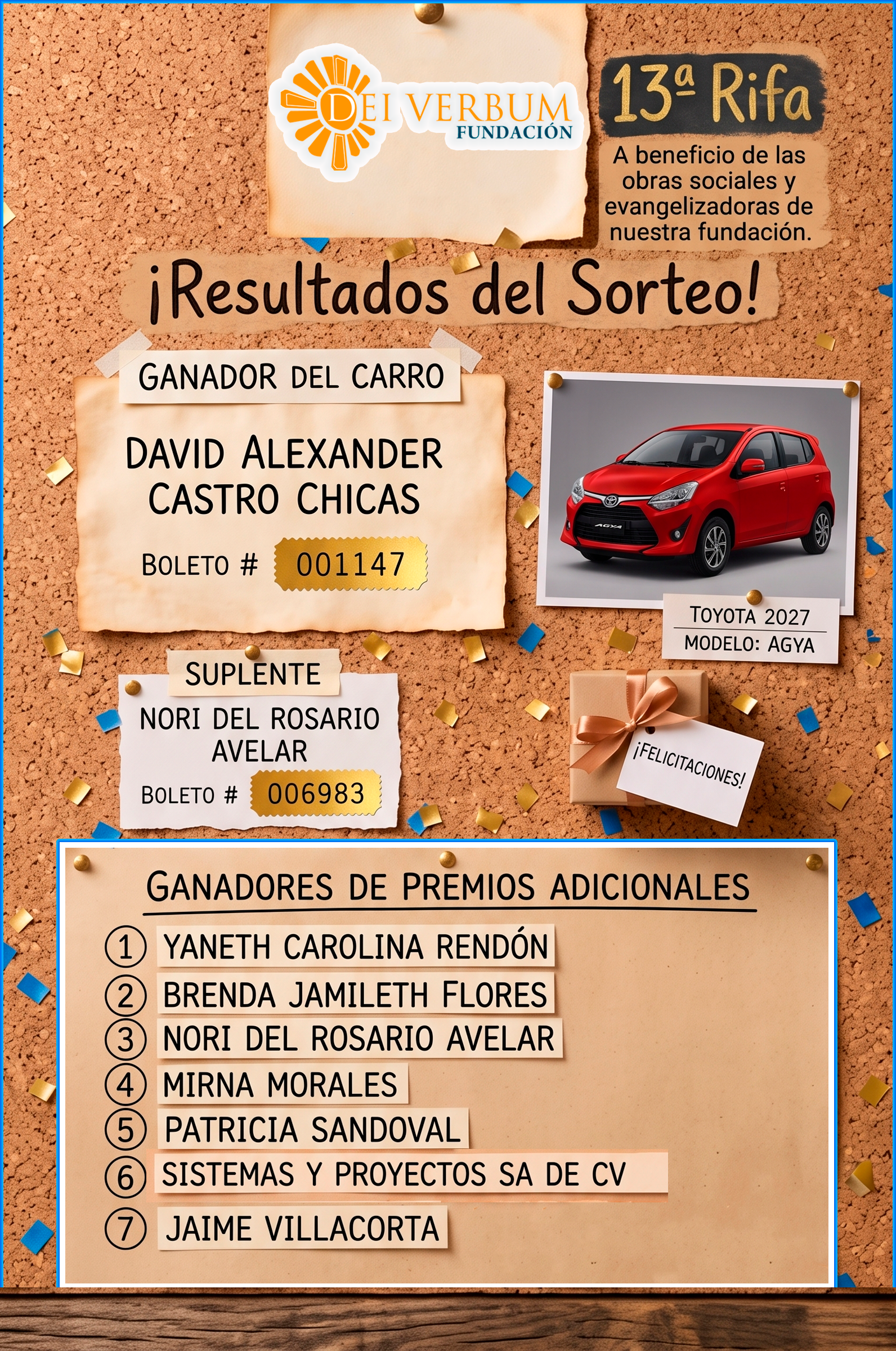 Resultados 13.ª Rifa Toyota Agya 2027 Fundación Dei Verbum